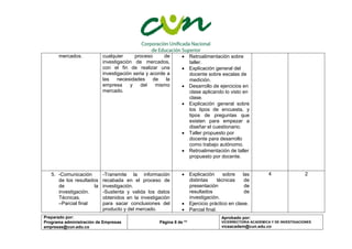 Preparado por:
Programa administración de Empresas
empresas@cun.edu.co
Página 8 de **
Aprobado por:
VICERRECTORIA ACADEMICA Y DE INVESTIGACIONES
viceacadem@cun.edu.co
mercados. cualquier proceso de
investigación de mercados,
con el fin de realizar una
investigación seria y acorde a
las necesidades de la
empresa y del mismo
mercado.
 Retroalimentación sobre
taller.
 Explicación general del
docente sobre escalas de
medición.
 Desarrollo de ejercicios en
clase aplicando lo visto en
clase.
 Explicación general sobre
los tipos de encuesta, y
tipos de preguntas que
existen para empezar a
diseñar el cuestionario.
 Taller propuesto por
docente para desarrollo
como trabajo autónomo.
 Retroalimentación de taller
propuesto por docente.
5. -Comunicación
de los resultados
de la
investigación.
Técnicas.
–Parcial final
-Transmite la información
recabada en el proceso de
investigación.
-Sustenta y valida los datos
obtenidos en la investigación
para sacar conclusiones del
producto y del mercado.
 Explicación sobre las
distintas técnicas de
presentación de
resultados de
investigación.
 Ejercicio práctico en clase.
 Parcial final.
4 2
 