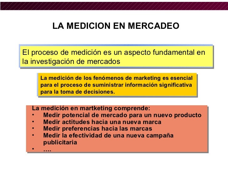 Investigación de mercados 03 2007