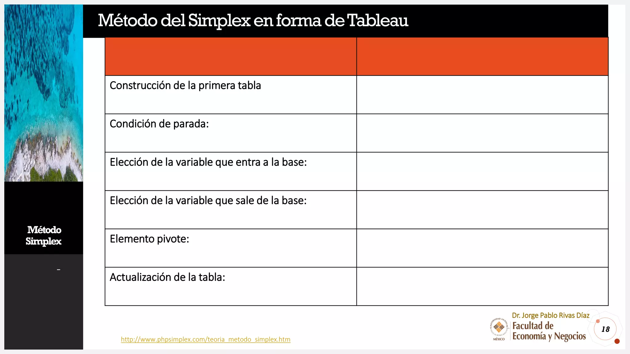 Método
Simplex
-
18
Dr. Jorge Pablo Rivas Díaz
MétododelSimplexenformadeTableau
Construcción de la primera tabla
Condición de parada:
Elección de la variable que entra a la base:
Elección de la variable que sale de la base:
Elemento pivote:
Actualización de la tabla:
http://www.phpsimplex.com/teoria_metodo_simplex.htm
 
