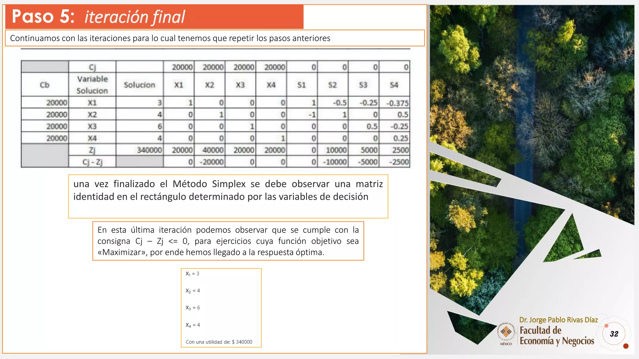 32
Dr. Jorge Pablo Rivas Díaz
Paso 5:
Continuamos con las iteraciones para lo cual tenemos que repetir los pasos anteriores
Paso 5: iteración final
En esta última iteración podemos observar que se cumple con la
consigna Cj – Zj <= 0, para ejercicios cuya función objetivo sea
«Maximizar», por ende hemos llegado a la respuesta óptima.
una vez finalizado el Método Simplex se debe observar una matriz
identidad en el rectángulo determinado por las variables de decisión
 
