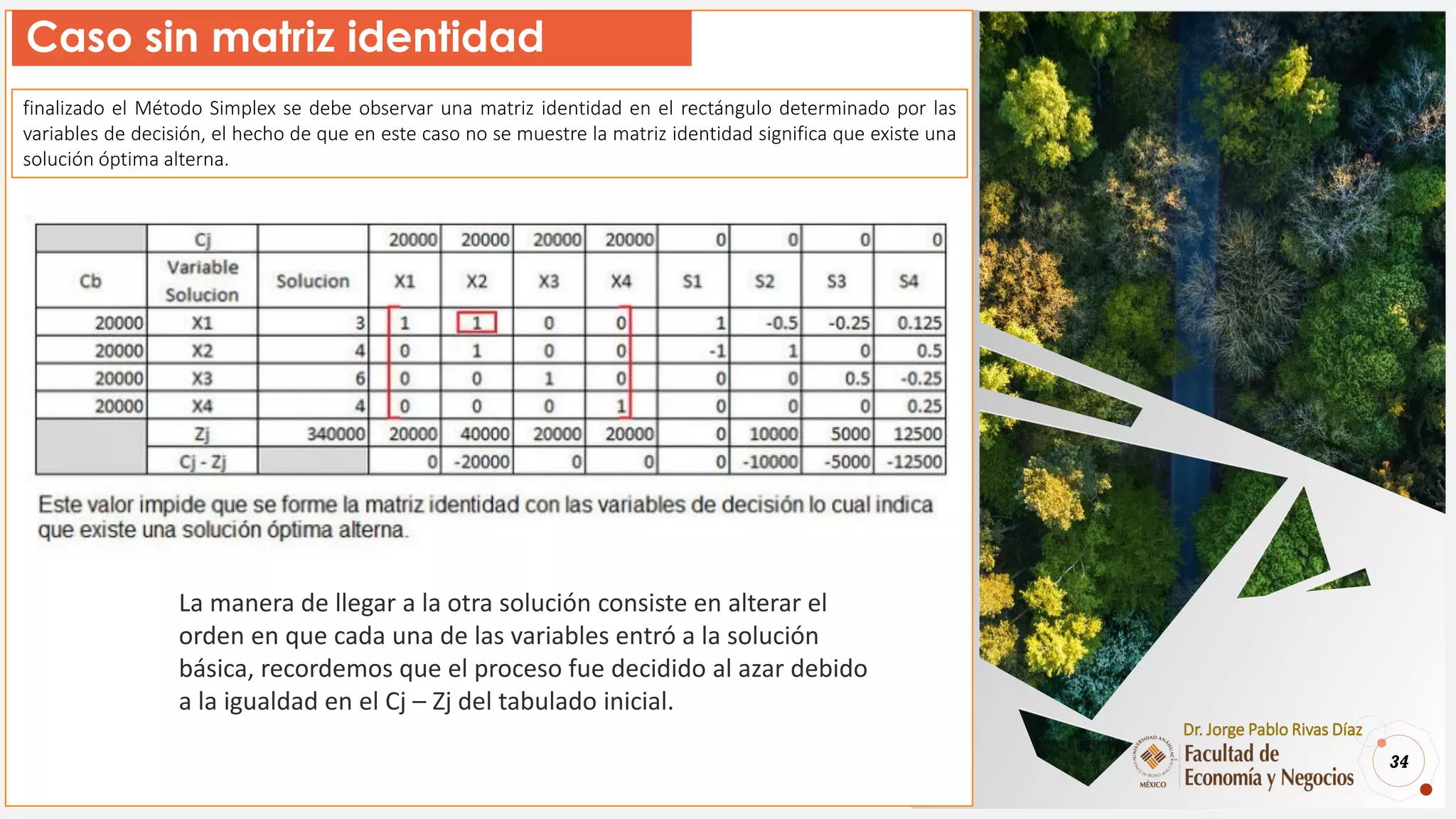 34
Dr. Jorge Pablo Rivas Díaz
Paso 5:
finalizado el Método Simplex se debe observar una matriz identidad en el rectángulo determinado por las
variables de decisión, el hecho de que en este caso no se muestre la matriz identidad significa que existe una
solución óptima alterna.
Caso sin matriz identidad
La manera de llegar a la otra solución consiste en alterar el
orden en que cada una de las variables entró a la solución
básica, recordemos que el proceso fue decidido al azar debido
a la igualdad en el Cj – Zj del tabulado inicial.
 