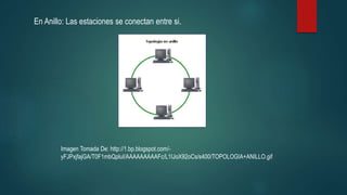 En Anillo: Las estaciones se conectan entre si.
Imagen Tomada De: http://1.bp.blogspot.com/-
yFJPxjfajGA/T0F1mbQpluI/AAAAAAAAAFc/L1IJoX92oCs/s400/TOPOLOGIA+ANILLO.gif
 