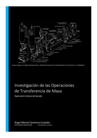 Investigación de las Operaciones
de Transferencia de Masa
Operación Unitaria de Secado

Ángel Alberto Contreras Custodio
UNIVERSIDAD VERACRUZANA

Coatzacoalcos, Veracruz

 