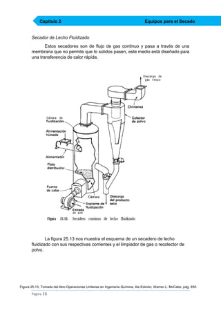 Capítulo 2

Equipos para el Secado

Secador de Lecho Fluidizado
Estos secadores son de flujo de gas continuo y pasa a través de una
membrana que no permite que lo solidos pasen, este medio está diseñado para
una transferencia de calor rápida.

La figura 25.13 nos muestra el esquema de un secadero de lecho
fluidizado con sus respectivas corrientes y el limpiador de gas o recolector de
polvo.

Figura 25.13, Tomada del libro Operaciones Unitarias en Ingeniería Química, 4ta Edición, Warren L. McCabe, pág. 855

Página 16

 