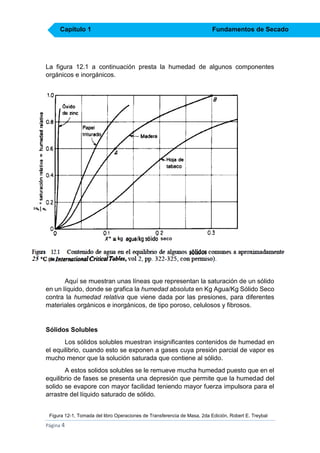 Capítulo 1

Fundamentos de Secado

La figura 12.1 a continuación presta la humedad de algunos componentes
orgánicos e inorgánicos.

Aquí se muestran unas líneas que representan la saturación de un sólido
en un líquido, donde se grafica la humedad absoluta en Kg Agua/Kg Sólido Seco
contra la humedad relativa que viene dada por las presiones, para diferentes
materiales orgánicos e inorgánicos, de tipo poroso, celulosos y fibrosos.

Sólidos Solubles
Los sólidos solubles muestran insignificantes contenidos de humedad en
el equilibrio, cuando esto se exponen a gases cuya presión parcial de vapor es
mucho menor que la solución saturada que contiene al sólido.
A estos solidos solubles se le remueve mucha humedad puesto que en el
equilibrio de fases se presenta una depresión que permite que la humedad del
solido se evapore con mayor facilidad teniendo mayor fuerza impulsora para el
arrastre del líquido saturado de sólido.
Figura 12-1, Tomada del libro Operaciones de Transferencia de Masa, 2da Edición, Robert E. Treybal

Página 4

 