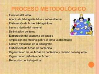 PROCESO METODOLÓGICO
   Elección del tema
   Acopio de bibliografía básica sobre el tema
   Elaboración de fichas bibliográficas
   Lectura rápida del material
   Delimitación del tema
   Elaboración del esquema de trabajo
   Ampliación del material sobre el tema ya delimitado
   Lectura minuciosa de la bibliografía
   Elaboración de fichas de contenido
   Organización de las fichas de contenido y revisión del esquema
   Organización definitiva del fichero
   Redacción del trabajo final
 
