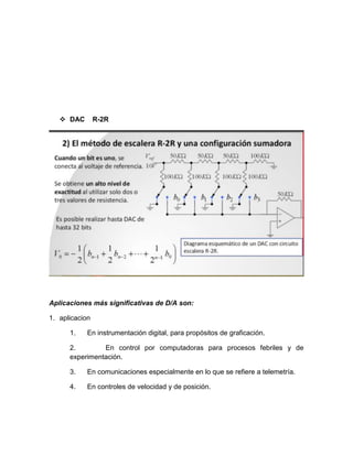  DAC R-2R
Aplicaciones más significativas de D/A son:
1. aplicacion
1. En instrumentación digital, para propósitos de graficación.
2. En control por computadoras para procesos febriles y de
experimentación.
3. En comunicaciones especialmente en lo que se refiere a telemetría.
4. En controles de velocidad y de posición.
 