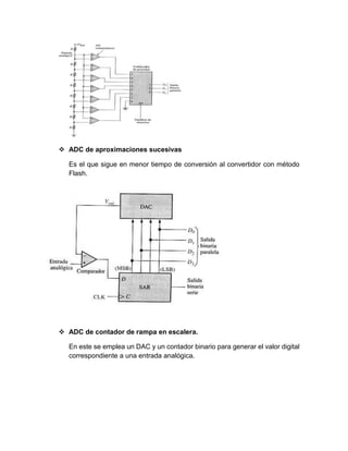  ADC de aproximaciones sucesivas
Es el que sigue en menor tiempo de conversión al convertidor con método
Flash.
 ADC de contador de rampa en escalera.
En este se emplea un DAC y un contador binario para generar el valor digital
correspondiente a una entrada analógica.
 