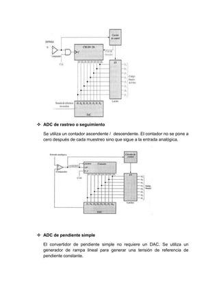  ADC de rastreo o seguimiento
Se utiliza un contador ascendente / descendente. El contador no se pone a
cero después de cada muestreo sino que sigue a la entrada analógica.
 ADC de pendiente simple
El convertidor de pendiente simple no requiere un DAC. Se utiliza un
generador de rampa lineal para generar una tensión de referencia de
pendiente constante.
 