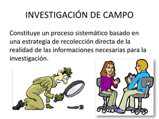 INVESTIGACIÓN DE CAMPO
Constituye un proceso sistemático basado en
una estrategia de recolección directa de la
realidad de las informaciones necesarias para la
investigación.
 
