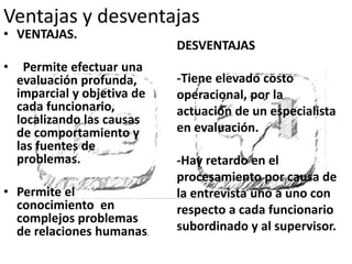 Ventajas y desventajas
• VENTAJAS.
• Permite efectuar una
evaluación profunda,
imparcial y objetiva de
cada funcionario,
localizando las causas
de comportamiento y
las fuentes de
problemas.
• Permite el
conocimiento en
complejos problemas
de relaciones humanas.
DESVENTAJAS
-Tiene elevado costo
operacional, por la
actuación de un especialista
en evaluación.
-Hay retardo en el
procesamiento por causa de
la entrevista uno a uno con
respecto a cada funcionario
subordinado y al supervisor.
 