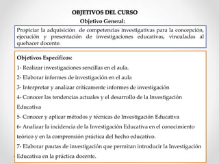 Objetivo General:
Propiciar la adquisición de competencias investigativas para la concepción,
ejecución y presentación de investigaciones educativas, vinculadas al
quehacer docente.
Objetivos Específicos:
1- Realizar investigaciones sencillas en el aula.
2- Elaborar informes de investigación en el aula
3- Interpretar y analizar críticamente informes de investigación
4- Conocer las tendencias actuales y el desarrollo de la Investigación
Educativa
5- Conocer y aplicar métodos y técnicas de Investigación Educativa
6- Analizar la incidencia de la Investigación Educativa en el conocimiento
teórico y en la comprensión práctica del hecho educativo.
7- Elaborar pautas de investigación que permitan introducir la Investigación
Educativa en la práctica docente.
 
