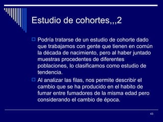 Estudio de cohortes,,,2  Podría tratarse de un estudio de cohorte dado que trabajamos con gente que tienen en común la década de nacimiento, pero al haber juntado muestras procedentes de diferentes poblaciones, lo clasificamos como estudio de tendencia.  Al analizar las filas, nos permite describir el cambio que se ha producido en el habito de fumar entre fumadores de la misma edad pero considerando el cambio de época.  