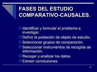 FASES DEL ESTUDIO COMPARATIVO-CAUSALES. Identificar y formular el problema a investigar.  Definir la población de objeto de estudio.  Seleccionar grupos de comparación.  Seleccionar instrumentos de recogida de información.  Recoger y analizar los datos.  Extraer conclusiones.  