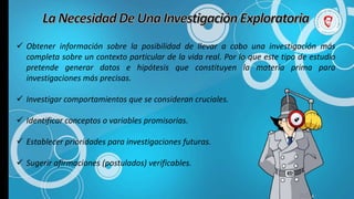  Obtener información sobre la posibilidad de llevar a cabo una investigación más
completa sobre un contexto particular de la vida real. Por lo que este tipo de estudio
pretende generar datos e hipótesis que constituyen la materia prima para
investigaciones más precisas.
 Investigar comportamientos que se consideran cruciales.
 Identificar conceptos o variables promisorias.
 Establecer prioridades para investigaciones futuras.
 Sugerir afirmaciones (postulados) verificables.
 