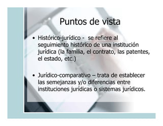Puntos de vista
• Histórico-jurídico - se refiere al
  seguimiento histórico de una institución
  jurídica (la familia, el contrato, las patentes,
  el estado, etc.)

• Jurídico-comparativo – trata de establecer
  las semejanzas y/o diferencias entre
  instituciones jurídicas o sistemas jurídicos.
 