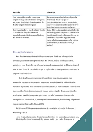 6
Desafío Abordaje
Son requeridos mucho esfuerzo y
experiencia, particularmente porque la
recogida simultánea de datos y que de
hecho tengan el mismo peso.
Esto puede ser abordado mediante la
formación de un equipo de
investigación que incluya a miembros
que tienen conocimientos cuantitativos
y cualitativos, o en ambos enfoques.
Los investigadores pueden hacer frente
a la cuestión de qué hacer si los
resultados cuantitativos y cualitativos
no están de acuerdo.
Estas diferencias pueden ser difíciles de
resolver y puede requerir la recolección
de datos adicionales. La cuestión que se
desarrolla en cuanto a ¿qué tipo de
datos adicionales para recopilar, datos
cuantitativos, datos cualitativos, o
ambos?
Diseño Exploratorio
Este diseño mixto está constituido por dos etapas, donde los hallazgos de la
metodología utilizada en la primera etapa del estudio, en este caso la cualitativa,
contribuye en el desarrollo o a informar la segunda etapa cuantitativa. El supuesto en el
cual se basa el uso de este diseño es que la exploración es un requisito necesario para la
segunda fase del estudio.
Este diseño es especialmente útil cuando un investigador necesita para
desarrollar y probar un instrumento, porque uno no está disponible o identificar las
variables importantes para estudiarlas cuantitativamente, o bien cuando las variables son
desconocidas. También es conveniente cuando un investigador desea generalizar los
resultados a los diferentes grupos, para poner a prueba los aspectos de una teoría
emergente o la clasificación, o para explorar un fenómeno en profundidad y luego medir
su prevalencia (Creswell & Plano, 2007).
Di Silvestre (2008), pone como ejemplo de este diseño, el estudio de Barman y
Greenberg (1992),
cuyo objetivo fue estudiar el soporte social recibido por las madres durante un año,
identificar los tipos, lo adecuado del soporte social y los vacíos de este que se
 