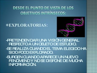 EXPLORATORIAS:  -PRETENDEN DAR UNA VISIÓN GENERAL RESPECTO A UN OBJETO DE ESTUDIO. -SE REALIZA CUANDO EL TEMA ELEGIDO HA SIDO POCO EXPLORADO. -SURGEN CUANDO APARECE UN NUEVO FENÓMENO Y NO SE DISPONE DE MUCHA INFORMACIÓN. 