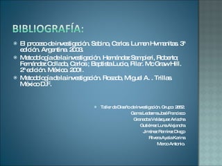 El proceso de investigación. Sabino, Carlos. Lumen Hvmanitas. 3ª edición. Argentina. 2003. Metodología de la investigación. Hernández Sampieri, Roberto; Fernández Collado, Carlos ; Baptista Lucio, Pilar. Mc Graw Hill. 2ª edición. México. 2001. Metodología de la investigación. Rosado, Miguel A. . Trillas. México D.F. Taller de Diseño de Investigación. Grupo: 2852. Gama Ledezma José Francisco Granados Velázquez Ariadna Gutiérrez Luna Alejandra Jiménez Ramírez Diego Rivera Ayala Karina Marco Antonio. 
