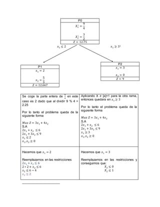 P0
𝑋1
∗
=
9
4
𝑋2
∗
=
3
2
𝑍 = 12.75
𝑥1 ≤ 2 𝑥1 ≥ 31
P1
𝑥1 = 2
𝑥2 =
5
3
𝑍 = 12.667
Se coge la parte entera de
9
4
en este
caso es 2 dado que al dividir 9 % 4 =
2.25
Por lo tanto el problema queda de la
siguiente forma
𝑀𝑎𝑥 𝑍 = 3𝑥1 + 4𝑥2
S.A
2𝑥1 + 𝑥2 ≤ 6
2𝑥1 + 3𝑥2 ≤ 9
𝑥1 ≤ 2
𝑥1, 𝑥2 ≥ 0
Aplicando X ≥ [a]+1 para la otra rama,
entonces quedara en 𝑥1 ≥ 3
Por lo tanto el problema queda de la
siguiente forma
𝑀𝑎𝑥 𝑍 = 3𝑥1 + 4𝑥2
S.A
2𝑥1 + 𝑥2 ≤ 6
2𝑥1 + 3𝑥2 ≤ 9
𝑥1 ≥ 3
𝑥1, 𝑥2 ≥ 0
Hacemos que 𝑥1 = 2
Reemplazamos en las restricciones
2𝑥1 + 𝑥2 ≤ 6
2 ∗ 2 + 𝑥2 ≤ 6
𝑥2 ≤ 6 − 4
𝑥2 ≤ 2
Hacemos que 𝑥1 = 3
Reemplazamos en las restricciones y
conseguimos que:
𝑋2 ≤ 0
𝑋2 ≤ 1
P2
𝑥1 = 3
𝑥2 = 0
𝑍 = 9
 