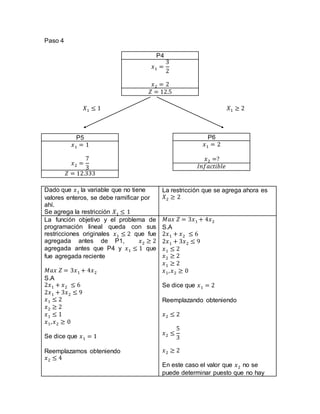 Paso 4
𝑋1 ≤ 1 𝑋1 ≥ 2
Dado que 𝑥1 la variable que no tiene
valores enteros, se debe ramificar por
ahí.
Se agrega la restricción 𝑋1 ≤ 1
La restricción que se agrega ahora es
𝑋2 ≥ 2
La función objetivo y el problema de
programación lineal queda con sus
restricciones originales 𝑥1 ≤ 2 que fue
agregada antes de P1, 𝑥2 ≥ 2
agregada antes que P4 y 𝑥1 ≤ 1 que
fue agregada reciente
𝑀𝑎𝑥 𝑍 = 3𝑥1 + 4𝑥2
S.A
2𝑥1 + 𝑥2 ≤ 6
2𝑥1 + 3𝑥2 ≤ 9
𝑥1 ≤ 2
𝑥2 ≥ 2
𝑥1 ≤ 1
𝑥1, 𝑥2 ≥ 0
Se dice que 𝑥1 = 1
Reemplazamos obteniendo
𝑥2 ≤ 4
𝑀𝑎𝑥 𝑍 = 3𝑥1 + 4𝑥2
S.A
2𝑥1 + 𝑥2 ≤ 6
2𝑥1 + 3𝑥2 ≤ 9
𝑥1 ≤ 2
𝑥2 ≥ 2
𝑥1 ≥ 2
𝑥1, 𝑥2 ≥ 0
Se dice que 𝑥1 = 2
Reemplazando obteniendo
𝑥2 ≤ 2
𝑥2 ≤
5
3
𝑥2 ≥ 2
En este caso el valor que 𝑥2 no se
puede determinar puesto que no hay
P4
𝑥1 =
3
2
𝑥2 = 2
𝑍 = 12.5
P5
𝑥1 = 1
𝑥2 =
7
3
𝑍 = 12.333
P6
𝑥1 = 2
𝑥2 =?
𝐼𝑛𝑓𝑎𝑐𝑡𝑖𝑏𝑙𝑒
 