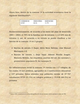 Ahora bien, dentro de la comuna 14 la actividad económica tiene la
siguiente distribución20:

                        COMERCIO               INDUSTRIA             SERVICIOS
                        65.05                  26.16                 11.79




Socioeconómicamente, de acuerdo a los datos del plan de desarrollo
2001 – 2003, el 78% de la familias son de estratos 1 y el 22% son de
estratos 2, así, de acuerdo a su estrato se puede clasificar a los
barrios de la comuna 14 en 2 grupos.


        Barrios de estrato 2 (bajo): Alirio Mora Beltrán, José Manuel
           Marroquín I–II.
        Barrios de estrato 1 (bajo bajo): Alfonso Bonilla Aragón,
           Manuela Beltrán, las orquídeas, puertas del sol, los naranjos I,
           promociones populares B, los naranjos II.


En infraestructura social la comuna 14 cuenta con 117 colegios, de
los cuales 10 son públicos, agrupados en 3 instituciones educativas
y 107 privados. Estos atienden una población escolar de 27.767
estudiantes 8729 (31.5%) en colegios públicos y 19.038 (68.5%) en
privados.




20
     Fuente: DAP, actualización de la base demográfica de Cali por comuna y barrio ajustado al censo de 1993.
 