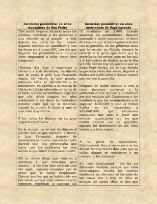 Incursión paramilitar en zona              Incursión paramilitar en zona
       montañosa de San Pedro                   montañosa de Bugalagrande
“Ese noche llegaron tocando todas las      “A mediados del 2.000, cuando
puertas, invitaban a las personas a        aparecen los paramilitares, llegaron
una reunión en el parque         y solo    matando a unos campesino; el decir
dejaron los niños en las         casas.    de ellos era que tenían alguna relación
llegaron vestidos de camuflado y con       con la guerrilla, en los primeros años
las letras en el brazo AUC, ese día que    que he estado en Galicia siempre le
llegaron los paramilitares a Buenos        escuche a la gente que decía que la
Aires empezaron a subir desde bien         guerrilla se iba entrar, pero no fue así,
temprano.                                  a 8 kilómetros de Galicia entre la iba
                                           la Uribe Sevilla hay un pueblito que se
Hicieron dos filas y separaron a           llama Paila Arriba, allí se han metido
Héctor y a Luís Fernando, les dijeron      la guerrilla como dos veces, llegaron a
que se podía ir pero Luís Fernando         finales del 2.000 porque decían tenían
seguía allí viendo lo que pasaba,          que ver con la guerrilla.
entonces ellos se devolvieron y la
asesinaron, en cambio a la esposa de    Después de haber matado a tres o
Héctor le habían advertido en horas de  cinco personas convocan a la
la tarde que los paramilitares llegaríanpoblación a una reunión y le explican
que ella debía cargara un niño          por qué estaban allí. Convocaron a los
cualquiera y no diera su verdadero      hombres a que los acompañaran y le
nombre, para que no la mataran.         pagaban $350.000 y que si tenían
cuando la muerte lo llama a uno es      fusiles   se    los     compraban      a
una cosa muy critica                    $25.000.000,        que      estuvieran
                                        tranquilos que solo la geste que
A los niños los dejaron en su gran estaban ajusticiando era los que
mayoría encerrados                      tenían vínculo con la guerrilla,
                                        algunos los desterraron de allí, ellos
En la reunión no sé qué les dijeron al tenían sus lista negras ,
pueblo, solo sé que mataron a Héctor
y   Luís    Fernando,      después   de
asesinarlos se fueron, esa noche nadie A      la   gente     la    ajusticiaron.
durmió solo nos preocupaba que Directamente Iban a las casas y se los
hacer con los cadáveres fue esta decían: les doy tantos días para que se
acción la que inició el desplazamiento. vallan alguno se resistieron o no
                                           creyeron y los mataron.
Allí es donde dicen que vinieron a
quedarse y que volverían, pero             En una oportunidad         yo iba en
cuales!... a los tres días estaban otra    diferentes veredas, notaba que ellos
vez aquí, llegaron enojados por la
                                           interrumpían mucho los eventos
gente que se había desplazado.             familiares, se ubicaban en las salas de
Dijeron que los que se habían ido era      las casas dos o tres de ellos se
por miedo porque eran colaboradores;       estaban allí varios días, se dice que
entonces empiezan a saquear las
 