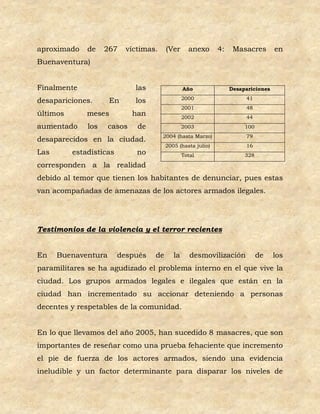 aproximado    de    267    víctimas.    (Ver      anexo      4:    Masacres        en
Buenaventura)


Finalmente                   las                Año               Desapariciones
                                                2000                   41
desapariciones.      En      los
                                                2001                   48
últimos       meses          han                2002                   44
aumentado     los    casos    de                2003                   100
                                       2004 (hasta Marzo)              79
desaparecidos en la ciudad.
                                        2005 (hasta julio)             16
Las       estadísticas        no                Total                  328

corresponden a la realidad
debido al temor que tienen los habitantes de denunciar, pues estas
van acompañadas de amenazas de los actores armados ilegales.




Testimonios de la violencia y el terror recientes


En    Buenaventura       después   de      la      desmovilización           de    los
paramilitares se ha agudizado el problema interno en el que vive la
ciudad. Los grupos armados legales e ilegales que están en la
ciudad han incrementado su accionar deteniendo a personas
decentes y respetables de la comunidad.


En lo que llevamos del año 2005, han sucedido 8 masacres, que son
importantes de reseñar como una prueba fehaciente que incremento
el pie de fuerza de los actores armados, siendo una evidencia
ineludible y un factor determinante para disparar los niveles de
 
