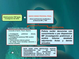 Investigaciòn policial en el ncpp | PPTX