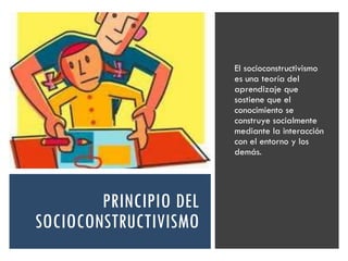 PRINCIPIO DEL
SOCIOCONSTRUCTIVISMO
El socioconstructivismo
es una teoría del
aprendizaje que
sostiene que el
conocimiento se
construye socialmente
mediante la interacción
con el entorno y los
demás.
 