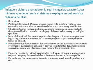 Indague y elabore una tabla en la cual incluya las características
mínimas que debe reunir el sistema y explique en qué consiste
cada una de ellas.
 Requisitos
 Política de la calidad: Documento que establece la misión y visión de una
compañía orientada a las expectativas dadas por el mercado y sus clientes.
 Objetivos: Son las metas que desea alcanzar la compañía en un periodo de
tiempo establecido contando con el apoyo del recurso humano y tecnológico
que posea.
 Manual de calidad: Documento que explica los procedimientos a seguir para
lograr llegar al cumplimientos de las metas propuestas por la compañía en
temas de calidad.
 Procedimientos documentado: Son documentos de uso administrativo que nos
evidencia el quehacer del dia a dia y apoya a los diferentes departamentos en
sus acciones que e ven plasmadas para mejorar los procedimientos.
 Flujos de trabajo: Actividades registradas en documentos que se evalúan para
mejorar tiempos y formas de elaborar las tareas dentro de una compañía.
 Formularios: Documentos que trasmiten información de una dependencia a
otra.
 
