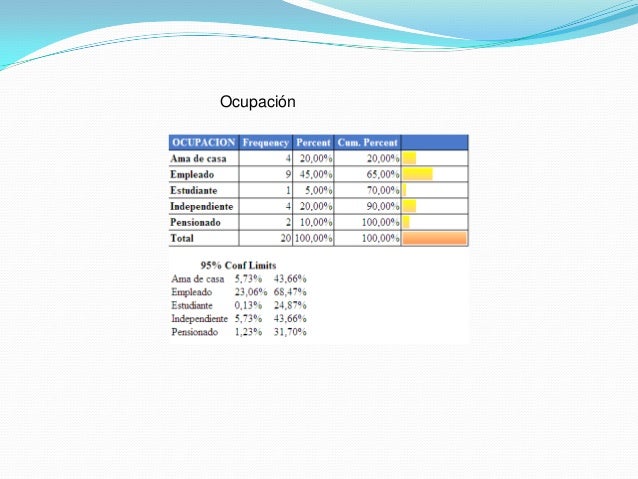 preguntas de investigacion sobre tuberculosis investigaci 243 n sobre tuberculosis determinantes 1 preguntas de investigacion sobre tuberculosis investigaci 243 n sobre tuberculosis determinantes 1