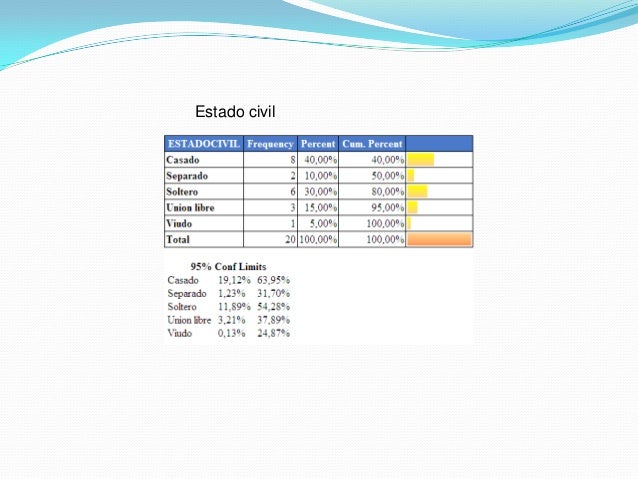 preguntas de investigacion sobre tuberculosis investigaci 243 n sobre tuberculosis determinantes 1 preguntas de investigacion sobre tuberculosis investigaci 243 n sobre tuberculosis determinantes 1