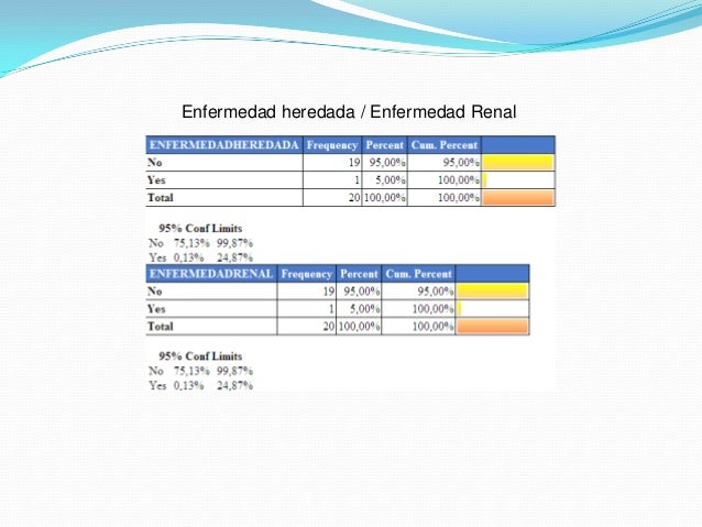 preguntas de investigacion sobre tuberculosis investigaci 243 n sobre tuberculosis determinantes 1 preguntas de investigacion sobre tuberculosis investigaci 243 n sobre tuberculosis determinantes 1