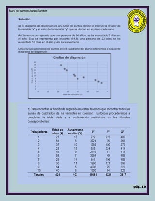 María del carmen Alonzo Sánchez
pág. 10
 