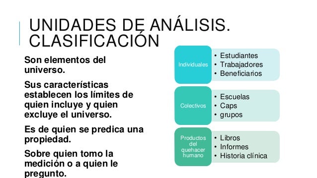 Investigación unidad de análisis variables