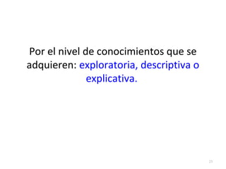 Por el nivel de conocimientos que se 
adquieren: exploratoria, descriptiva o 
explicativa. 
23 
 