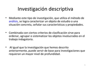 Investigación descriptiva 
• Mediante este tipo de investigación, que utiliza el método de 
análisis, se logra caracterizar un objeto de estudio o una 
situación concreta, señalar sus características y propiedades. 
• Combinada con ciertos criterios de clasificación sirve para 
ordenar, agrupar o sistematizar los objetos involucrados en el 
trabajo indagatorio. 
• Al igual que la investigación que hemos descrito 
anteriormente, puede servir de base para investigaciones que 
requieran un mayor nivel de profundidad. 
26 
 