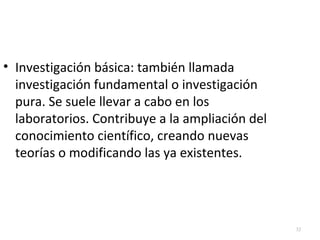 32 
• Investigación básica: también llamada 
investigación fundamental o investigación 
pura. Se suele llevar a cabo en los 
laboratorios. Contribuye a la ampliación del 
conocimiento científico, creando nuevas 
teorías o modificando las ya existentes. 
 