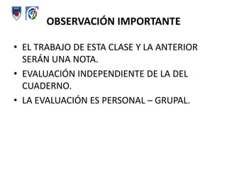 OBSERVACIÓN IMPORTANTEEL TRABAJO DE ESTA CLASE Y LA ANTERIOR SERÁN UNA NOTA. EVALUACIÓN INDEPENDIENTE DE LA DEL CUADERNO. LA EVALUACIÓN ES PERSONAL – GRUPAL.
