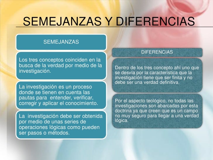 Investigacion