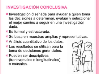 INVESTIGACIÓN CONCLUSIVA Investigación diseñada para ayudar a quien toma las decisiones a determinar, evaluar y seleccionar el mejor camino a seguir en una investigación dada. Es formal y estructurada. Se basa en muestras amplias y representativas. Análisis cuantitativo de los datos. Los resultados se utilizan para la  toma de decisiones gerenciales. Pueden ser descriptivas  (transversales o longitudinales)  o causales. 