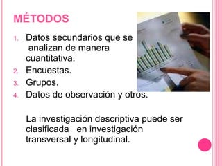MÉTODOS Datos secundarios que se  analizan de manera  cuantitativa. Encuestas. Grupos. Datos de observación y otros. La investigación descriptiva puede ser clasificada  en investigación transversal y longitudinal. 