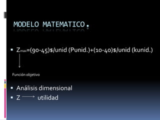 MODELO MATEMATICO.Zmax=(90-45)$/unid (Punid.)+(10-40)$/unid (kunid.)Análisis dimensional Z             utilidadFunción objetivo