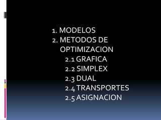 1. MODELOS2. METODOS DE OPTIMIZACION 2.1 GRAFICA2.2 SIMPLEX2.3 DUAL2.4 TRANSPORTES2.5 ASIGNACION