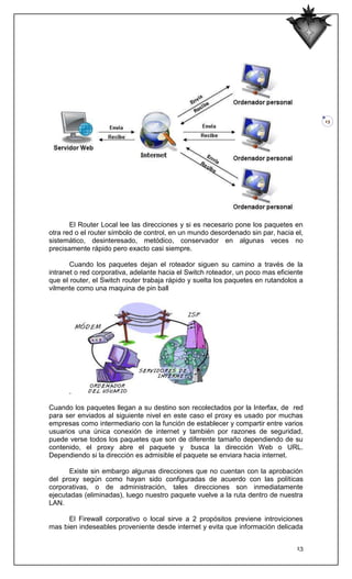 13




       El Router Local lee las direcciones y si es necesario pone los paquetes en
otra red o el router símbolo de control, en un mundo desordenado sin par, hacia el,
sistemático, desinteresado, metódico, conservador en algunas veces no
precisamente rápido pero exacto casi siempre.

       Cuando los paquetes dejan el roteador siguen su camino a través de la
intranet o red corporativa, adelante hacia el Switch roteador, un poco mas eficiente
que el router, el Switch router trabaja rápido y suelta los paquetes en rutandolos a
vilmente como una maquina de pin ball




      .

Cuando los paquetes llegan a su destino son recolectados por la Interfax, de red
para ser enviados al siguiente nivel en este caso el proxy es usado por muchas
empresas como intermediario con la función de establecer y compartir entre varios
usuarios una única conexión de internet y también por razones de seguridad,
puede verse todos los paquetes que son de diferente tamaño dependiendo de su
contenido, el proxy abre el paquete y busca la dirección Web o URL.
Dependiendo si la dirección es admisible el paquete se enviara hacia internet.

       Existe sin embargo algunas direcciones que no cuentan con la aprobación
del proxy según como hayan sido configuradas de acuerdo con las políticas
corporativas, o de administración, tales direcciones son inmediatamente
ejecutadas (eliminadas), luego nuestro paquete vuelve a la ruta dentro de nuestra
LAN.

      El Firewall corporativo o local sirve a 2 propósitos previene introviciones
mas bien indeseables proveniente desde internet y evita que información delicada


                                                                                 13
 