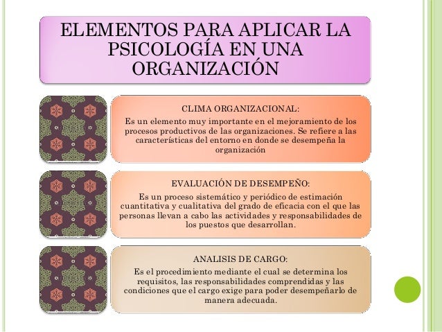 Análisis de la psicología aplicada a la administración de las empresas