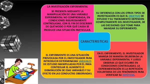 Investigacion ExperimentalNo experimental