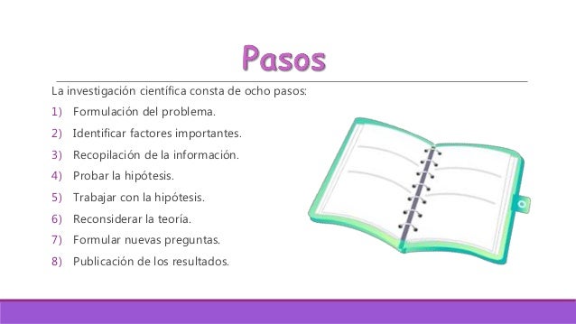 Investigacion Cientifica (Pasos)