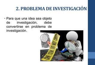 2. PROBLEMA DE INVESTIGACIÓN
• Para que una idea sea objeto
de investigación, debe
convertirse en problema de
investigación.
 